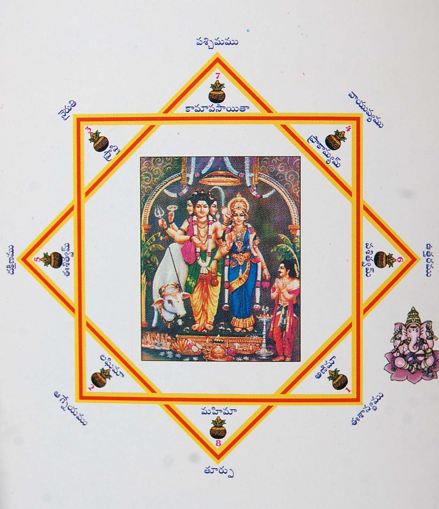 yantra